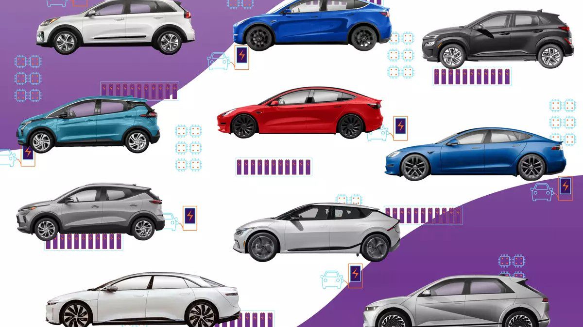 Avrupa Otomotiv Sektörü Zor Durumda: Avrupa Komisyonu Elektrikli Araçlar İçin Yeni Teşvikler Sunmaya Hazırlanıyor