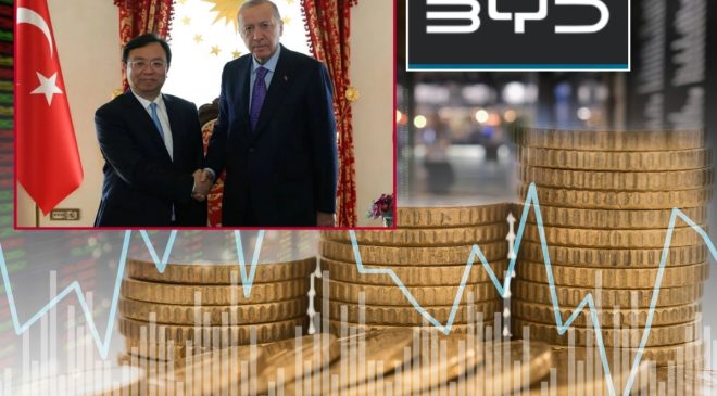 Türkiye’de BYD Krizi! TOGG Rekabeti ve EV Yatırım Belirsizliği