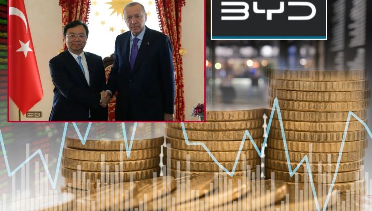 Türkiye’de BYD Krizi! TOGG Rekabeti ve EV Yatırım Belirsizliği