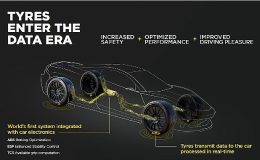 Dünyanın İlk Sensörlü Lastiği Cyber™ Tyre, Aston Martin Performansını Zirveye Taşıyor
