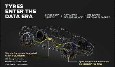 Dünyanın İlk Sensörlü Lastiği Cyber™ Tyre, Aston Martin Performansını Zirveye Taşıyor
