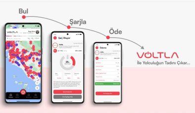 Türkiye’nin En Büyük Şarj Ağı Artık Tek Uygulamada! Voltla’nın Fark Yaratan Modeli