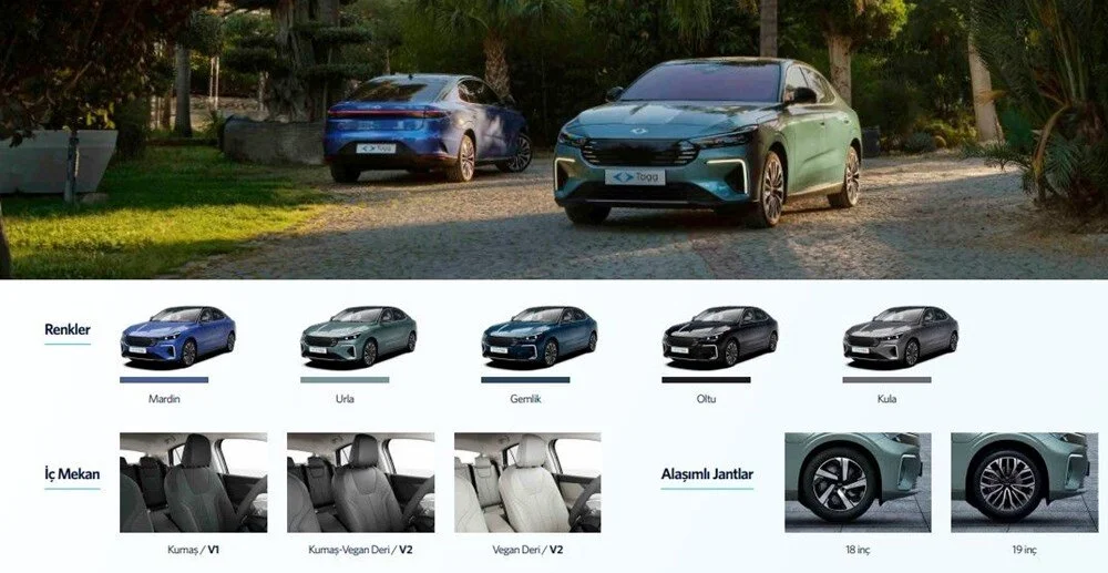 Otomobil Haberleri Auto News