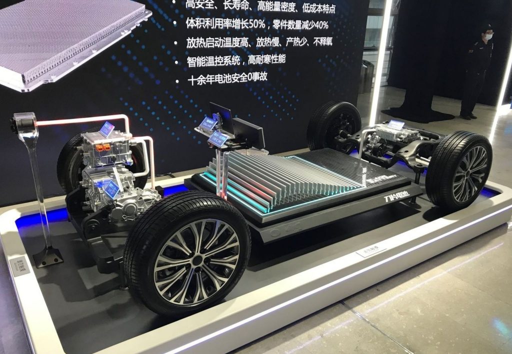 Toyota 40 Yıllık Batarya Devrimiyle Oyunu Yeniden Yazıyor, Elektrikli Araçlar Artık Eskimeyecek! 4 En Büyük 12 Elektrikli Araç Batarya Üreticisi